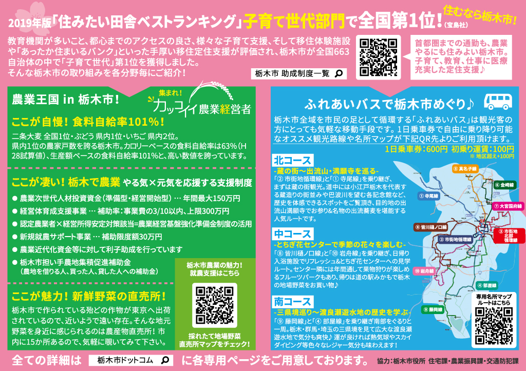 「市役所」×「栃木市ドットコム」連携企画